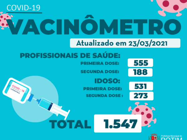 Vacinômetro de Potim atualizado – 23/03/2021