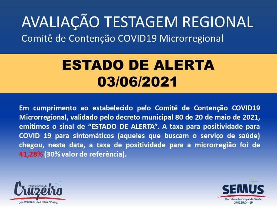 O Comitê de Contenção COVID-19 Microrregional divulga estado de alerta